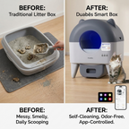 CURAPETS LunaPurr Smart Self-Cleaning Litter Box