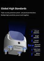 CURAPETS HeyboLux Smart Self-Cleaning Litter Box
