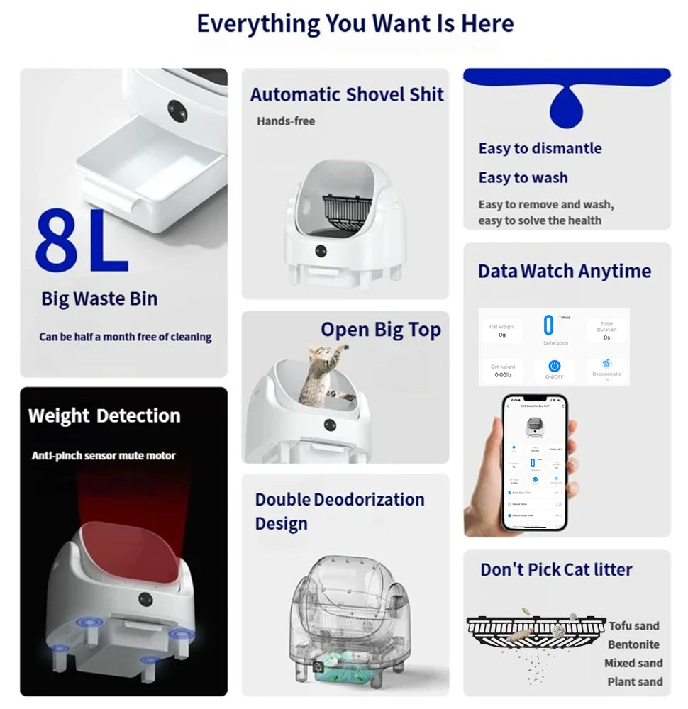 CURAPETS HeyboLux Smart Self-Cleaning Litter Box