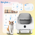CURAPETS HeyboLux Smart Self-Cleaning Litter Box