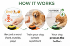CURAPETS Recordable Pet Communication Buttons Set