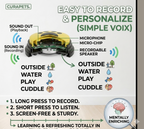 CURAPETS Recordable Pet Communication Buttons Set