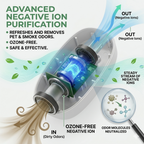 CURAPETS Plug-In Pet Odor Air Purifier