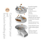 CURAPETS Smart 5L Feeder with HD Camera