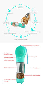 CURAPETS 3-in-1 Travel Hydration Bottle
