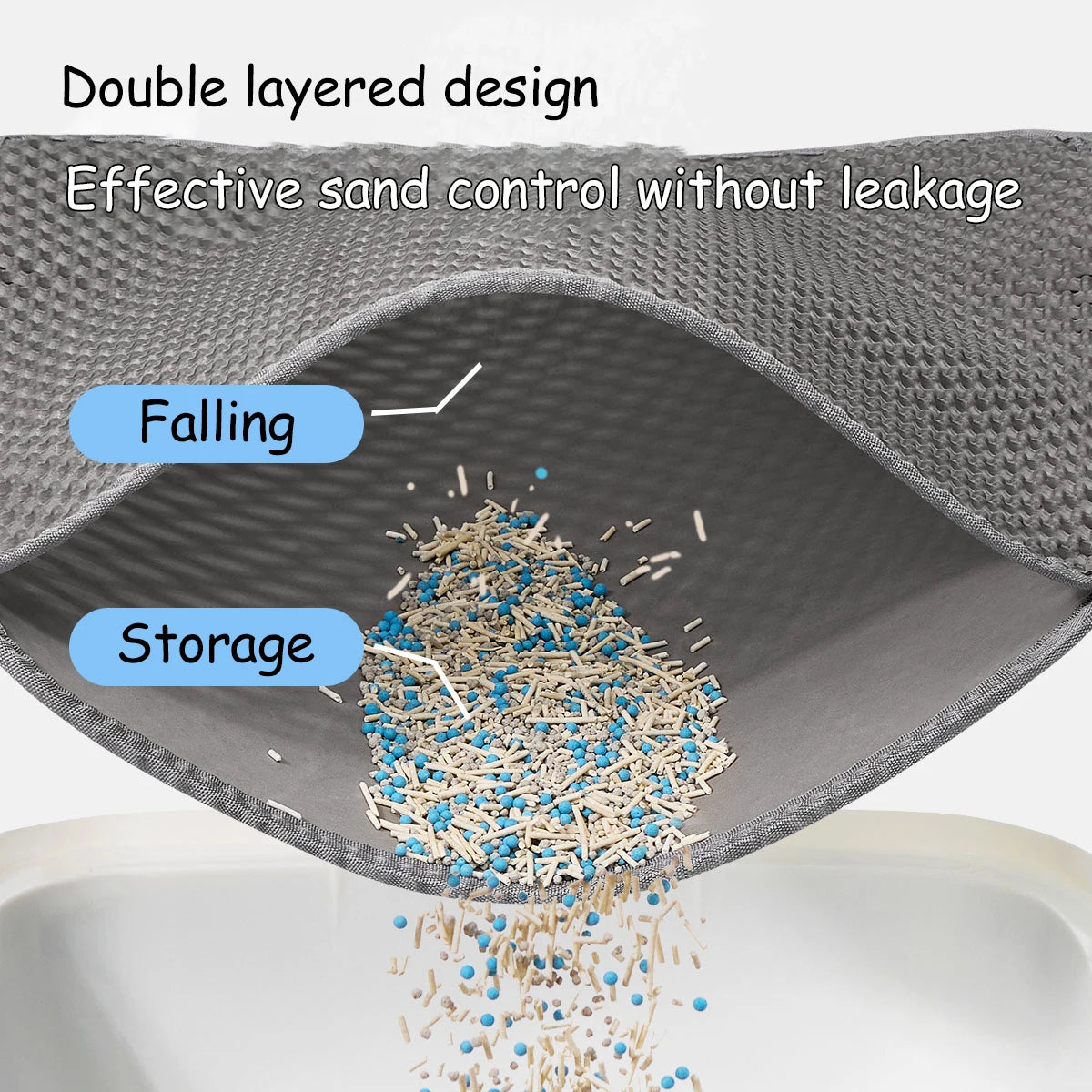 CURAPETS Premium Double Layer Cat Litter Mat