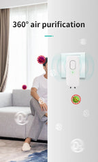 CURAPETS Plug-In Negative Ion Air Purifier