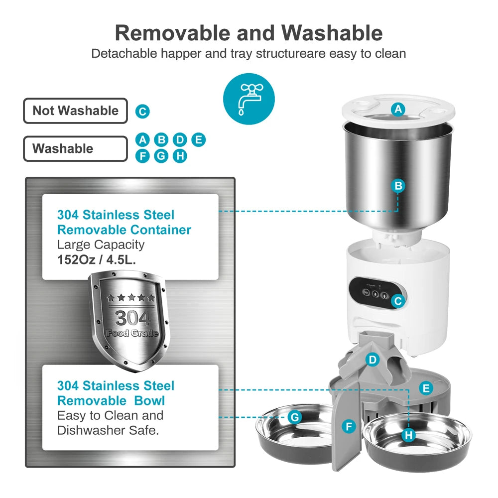 CURAPETS Smart Swirl Automatic Feeder