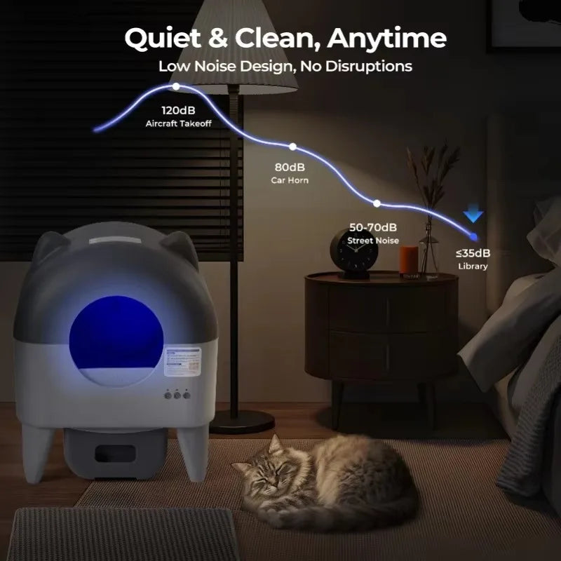 CURAPETS LunaPurr Smart Self-Cleaning Litter Box