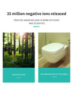 CURAPETS Plug-In Negative Ion Air Purifier