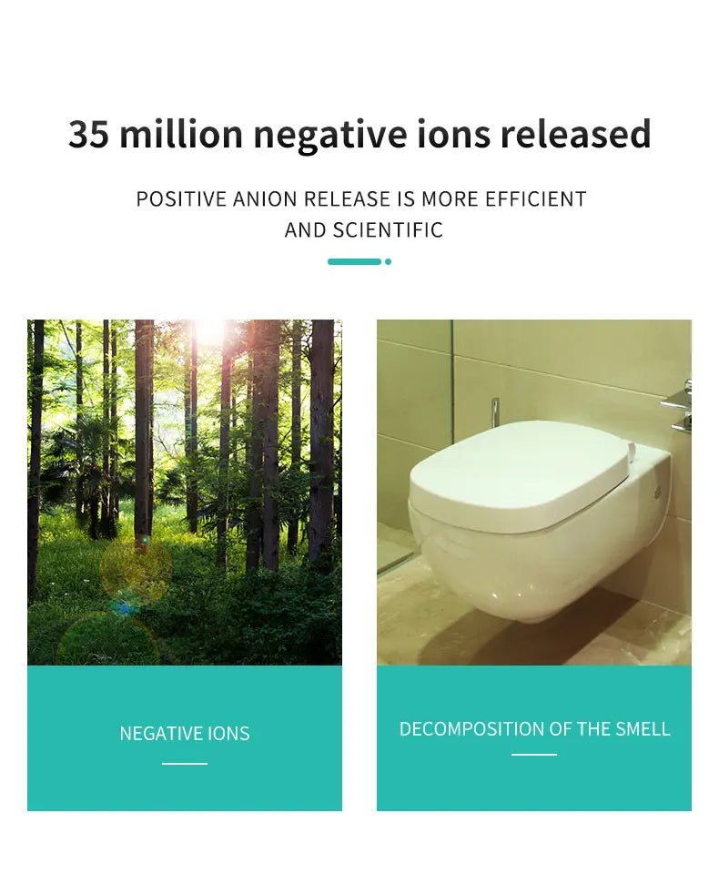 CURAPETS Plug-In Negative Ion Air Purifier