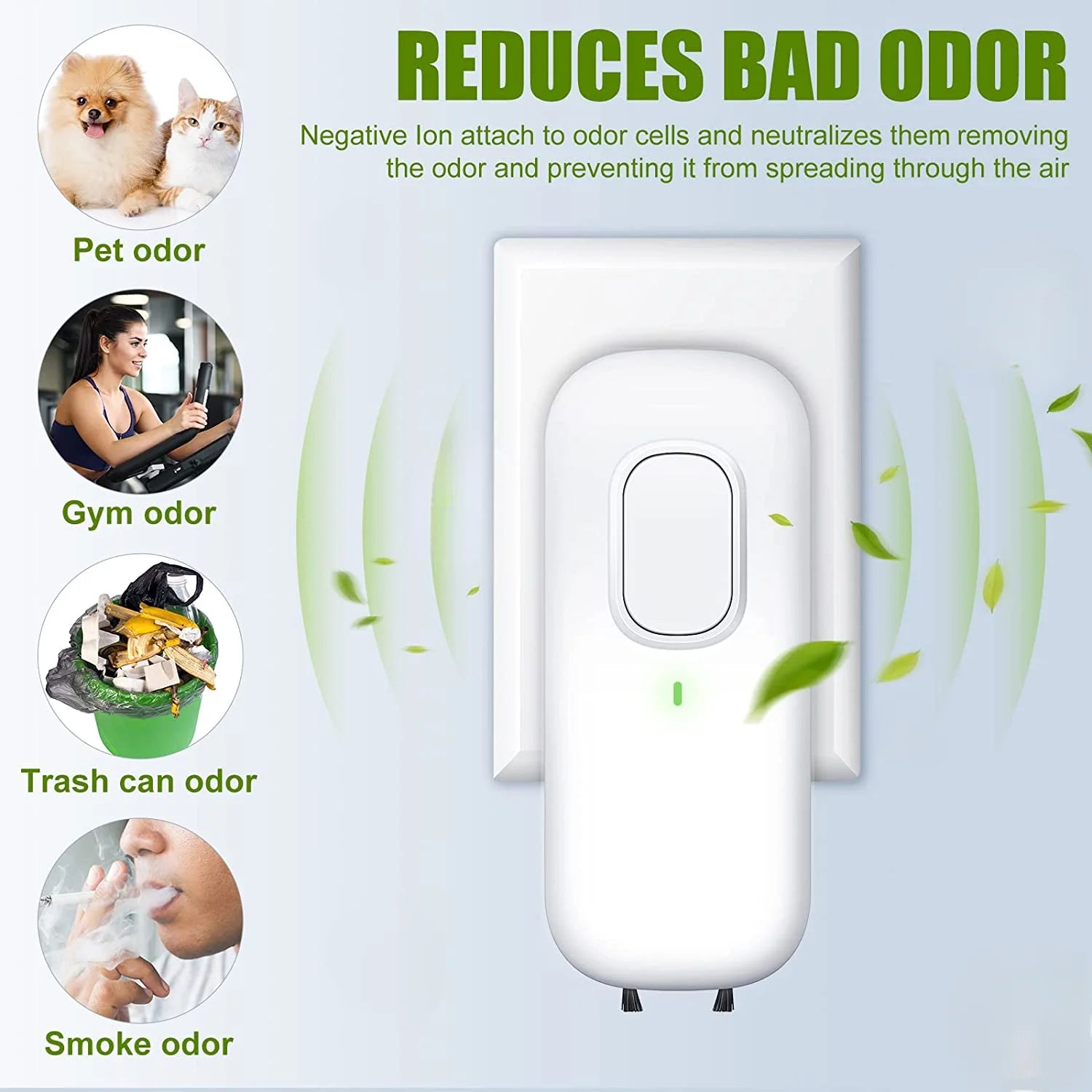 CURAPETS Plug-In Negative Ion Air Purifier