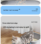 CURAPETS Premium Double Layer Cat Litter Mat
