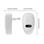 CURAPETS Plug-In Pet Odor Air Purifier