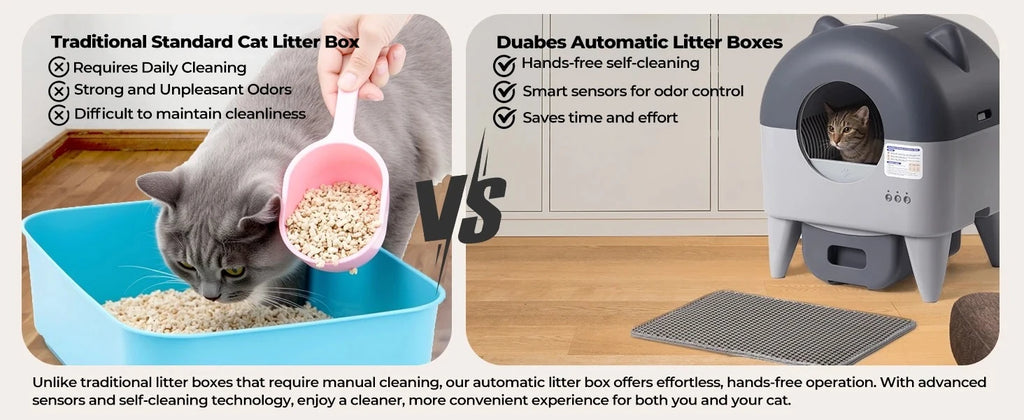 CURAPETS LunaPurr Smart Self-Cleaning Litter Box
