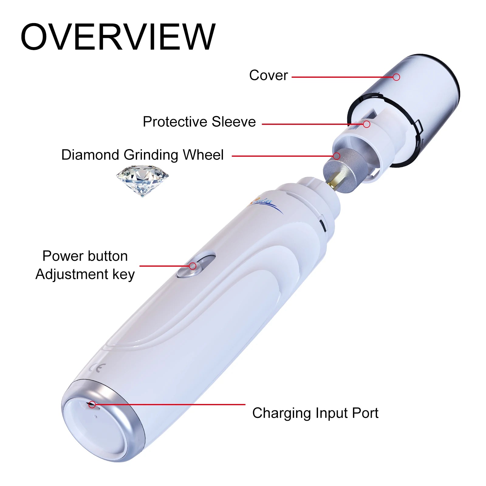 CURAPETS Quiet USB Dog Nail Grinder