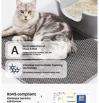 CURAPETS Premium Double Layer Cat Litter Mat