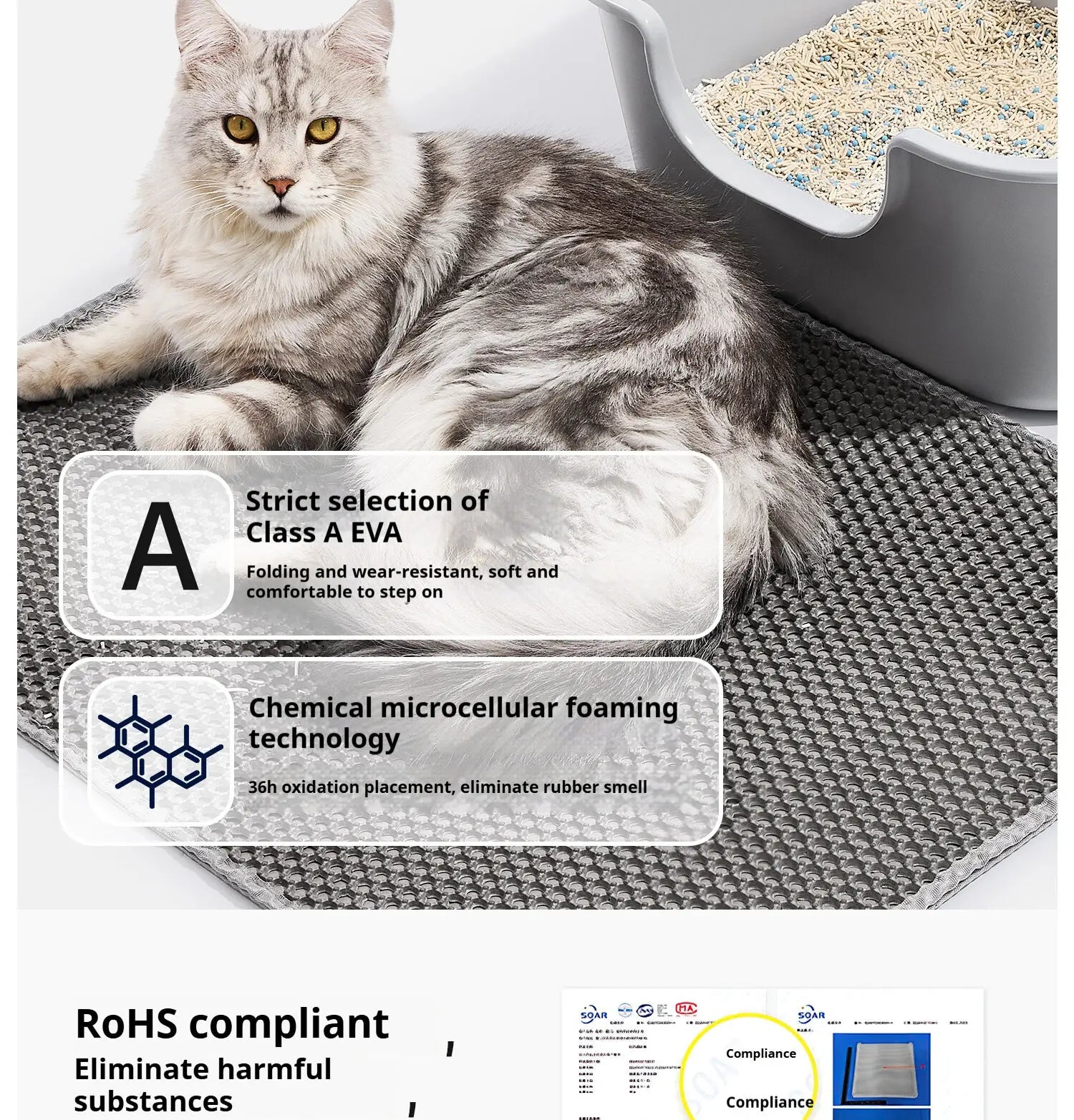 CURAPETS Premium Double Layer Cat Litter Mat