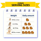 CURAPETS 20-in-1 Dog Multivitamin Chews