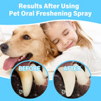 CURAPETS FreshBreath Oral Hygiene Spray 60ml