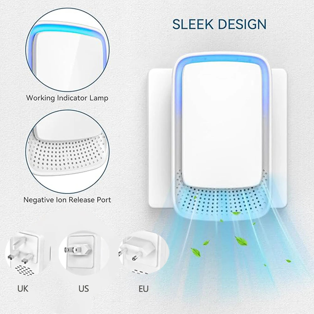 CURAPETS Mini Air Purifier & Pet Odor Deodorizer