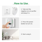 CURAPETS Plug-In Pet Odor Air Purifier