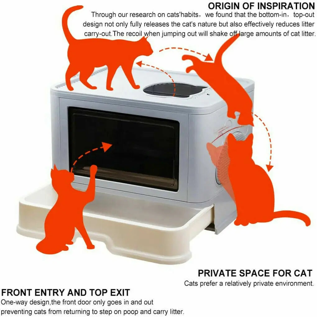 CURAPETS Foldable Enclosed Cat Litter Box
