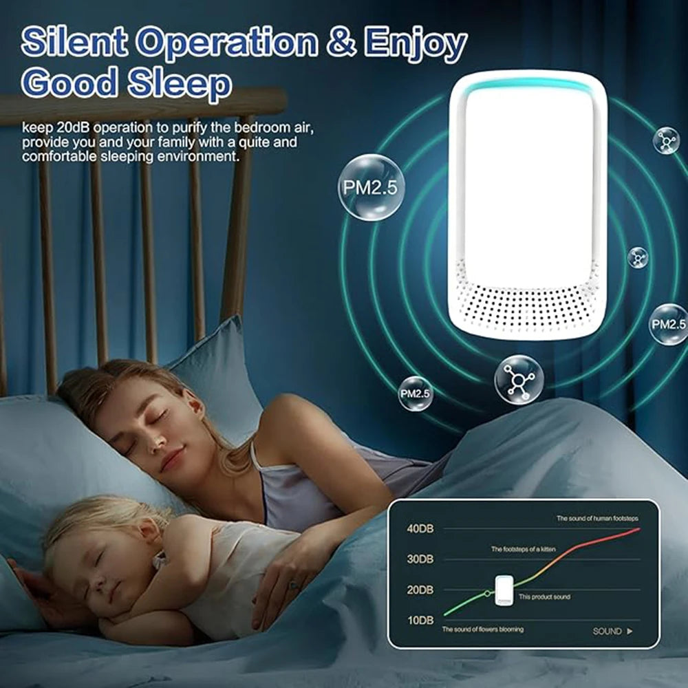 CURAPETS Mini Air Purifier & Pet Odor Deodorizer