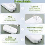 CURAPETS Plug-In Negative Ion Air Purifier