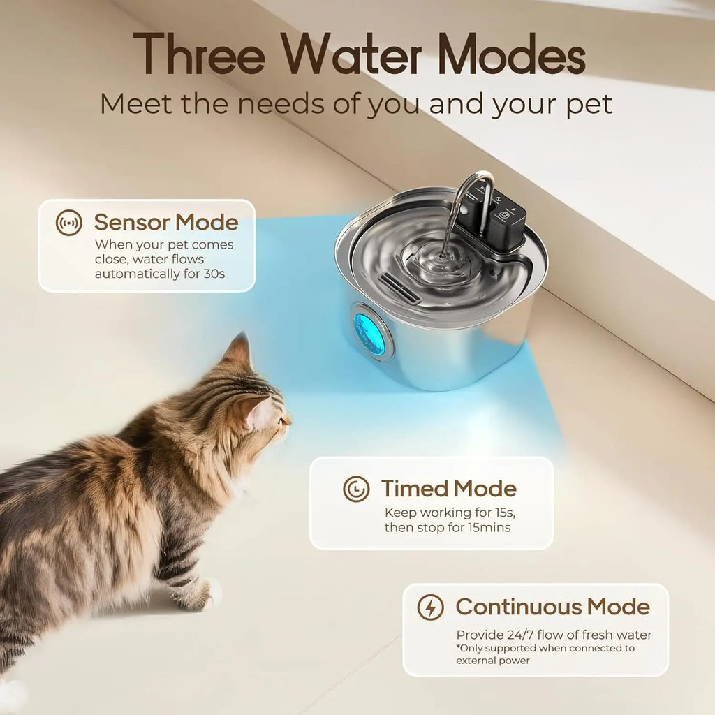 CURAPETS Stainless Steel Wireless Pet Fountain 3L