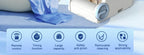 CURAPETS Smart Open Automatic Litter Box