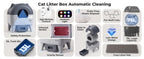 CURAPETS LunaPurr Smart Self-Cleaning Litter Box