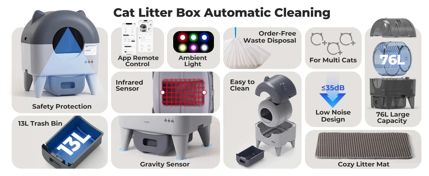 CURAPETS LunaPurr Smart Self-Cleaning Litter Box