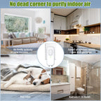 CURAPETS Plug-In Negative Ion Air Purifier