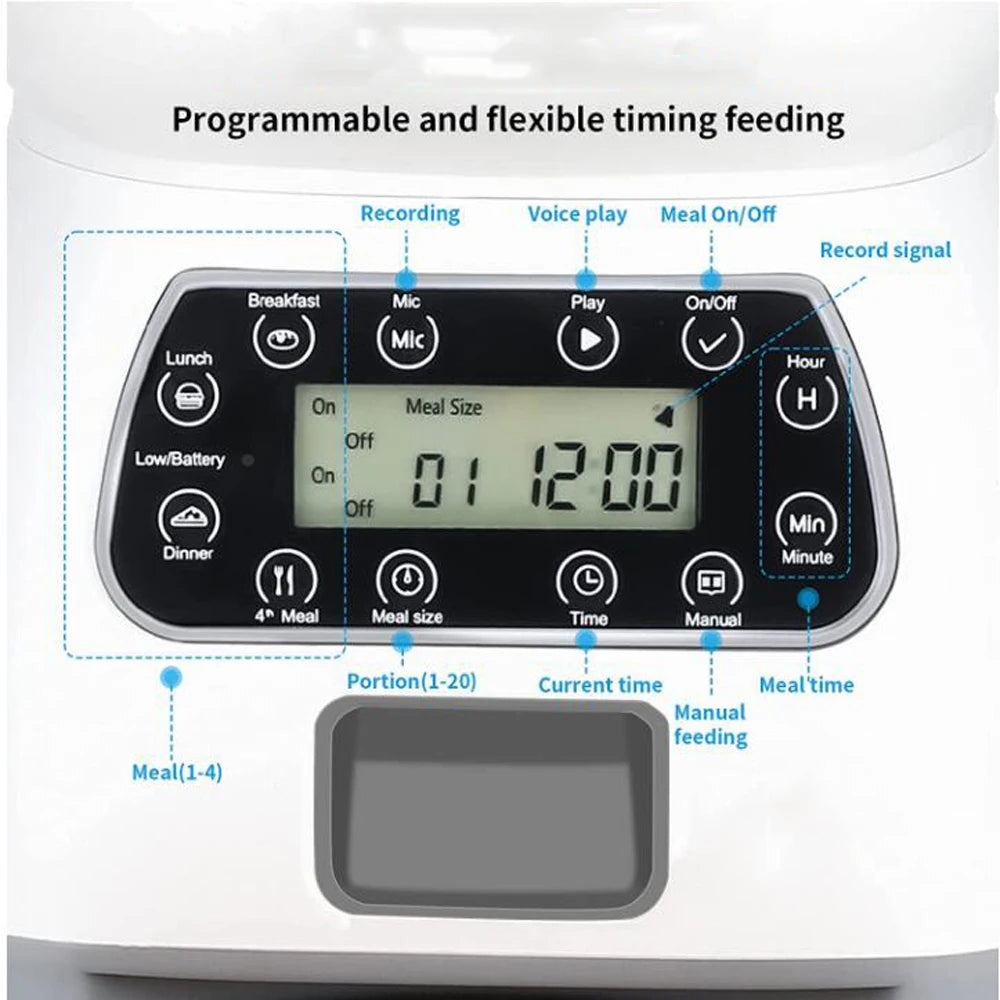 CURAPETS Smart Swirl Automatic Feeder