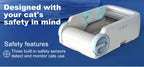 CURAPETS Smart Open Automatic Litter Box