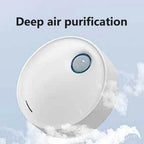 CURAPETS Rechargeable Litter Box Air Purifier