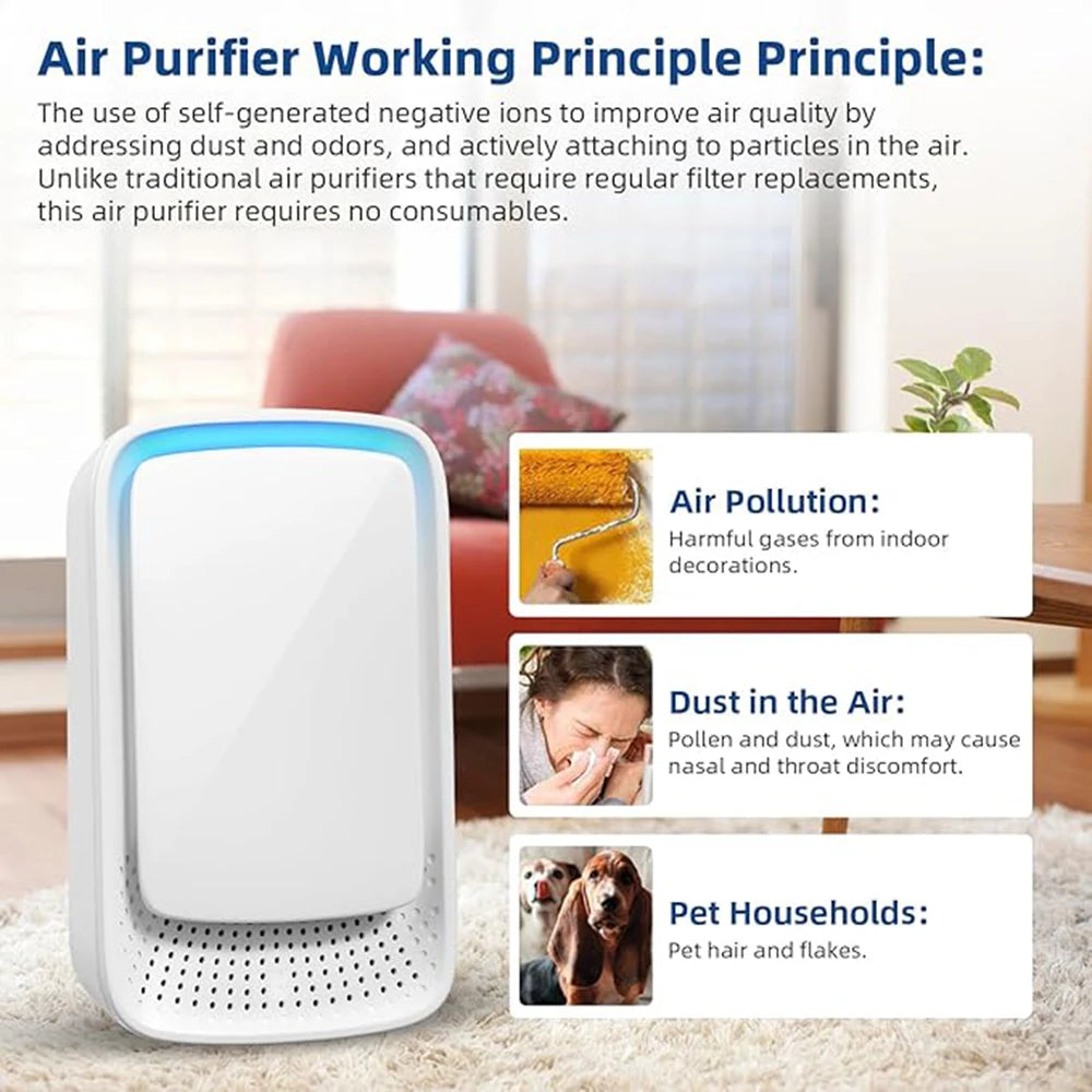 CURAPETS Mini Air Purifier & Pet Odor Deodorizer