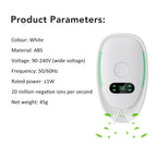 CURAPETS Plug-In Pet Odor Air Purifier