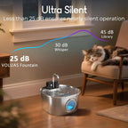 CURAPETS Stainless Steel Wireless Pet Fountain 3L